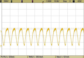 Figure 8. High ripple current, 525 mA, peak-to-peak